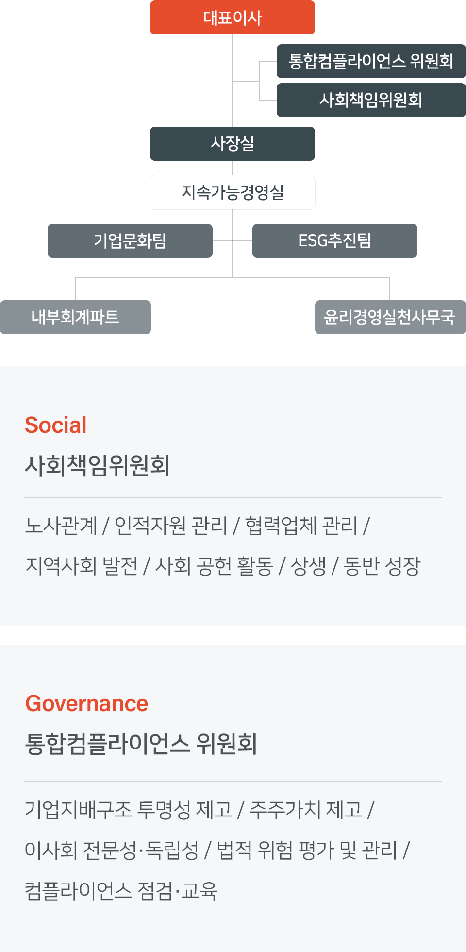 ESG | 세아제강